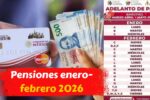 Pensiones enero-febrero 2026: fechas de pago en cada país