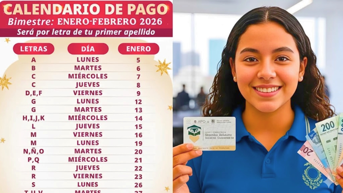 Pensiones enero 2026: quién cobra primero y cuánto reciben