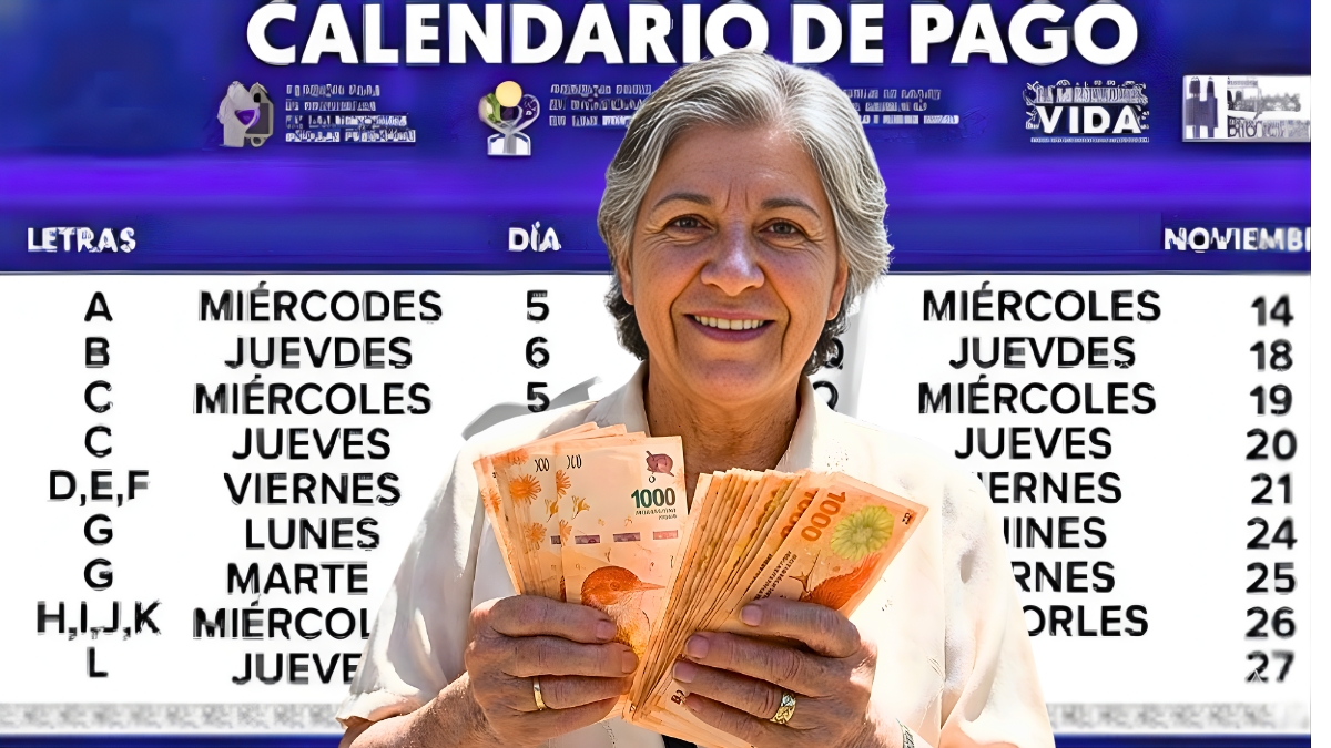 Argentina revela aumento en jubilaciones: nuevos montos, quién califica y fechas de acreditación enero-febrero 2026